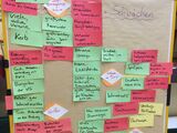 Dorfkonferenz am Sonntag, den 04.11.2018!